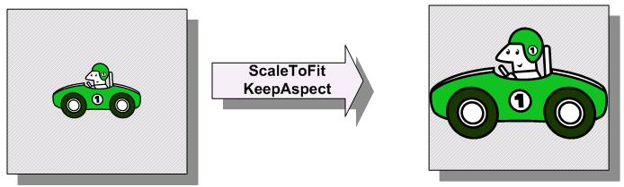 docs/content/images/actors/scale-to-fit-keep-aspect.png