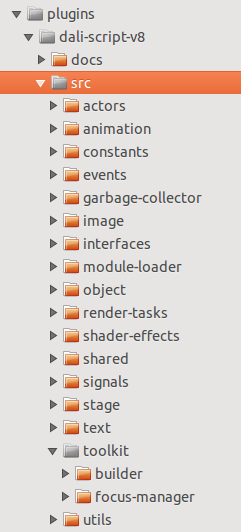 docs/content/images/javascript-wrapping-guide/folder-view.png