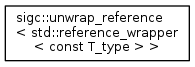 docs/reference/html/inherit_graph_28.png