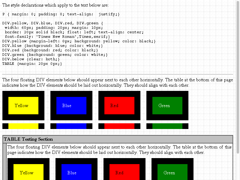 src/third_party/WebKit/LayoutTests/platform/mac/css1/box_properties/float_elements_in_series-expected.png