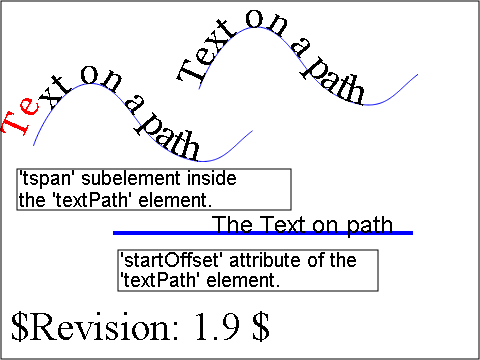 src/third_party/WebKit/LayoutTests/platform/win/svg/W3C-SVG-1.1/text-path-01-b-expected.png