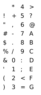 test/reference/ft-show-glyphs-table.argb32.ref.png