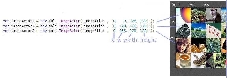 docs/content/images/texture-atlas/example-javascript-code.jpg